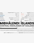 Miðhálendi Íslands - Maps of Iceland