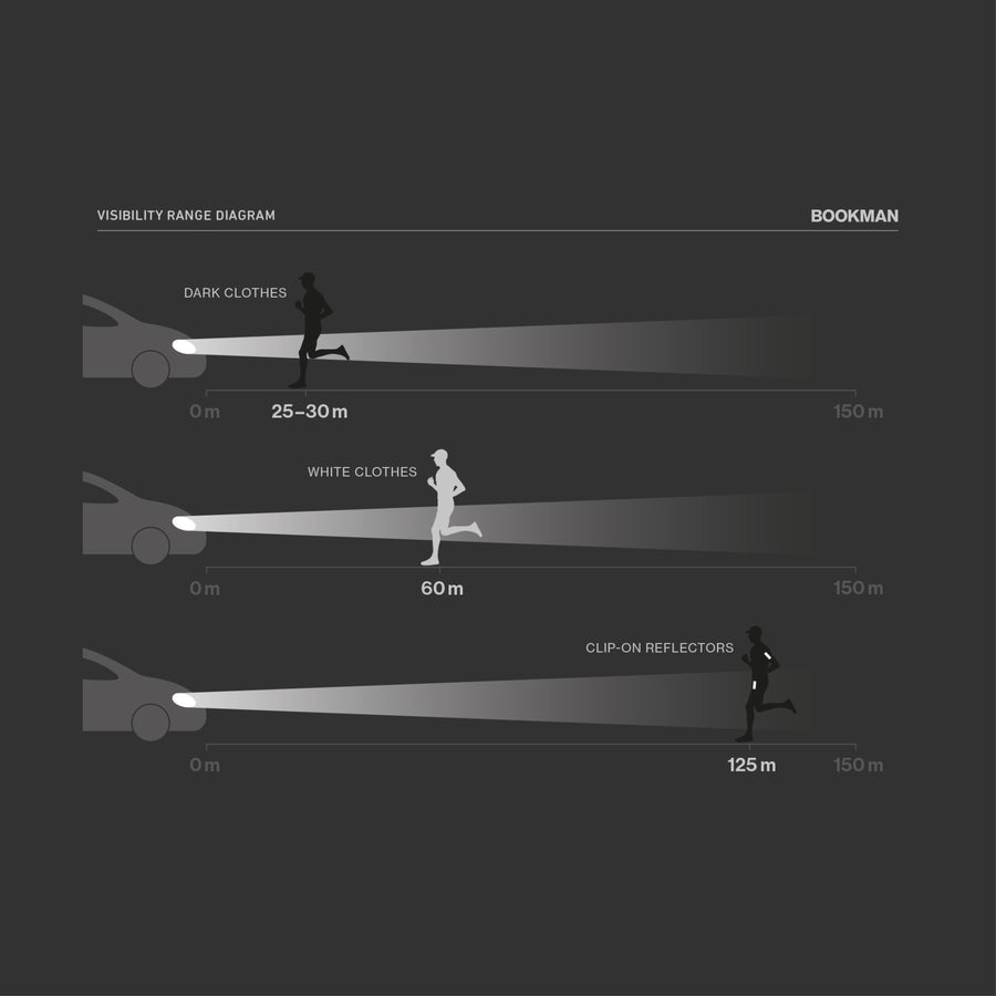 CLIP-ON - Bleikt endurskinsmerk