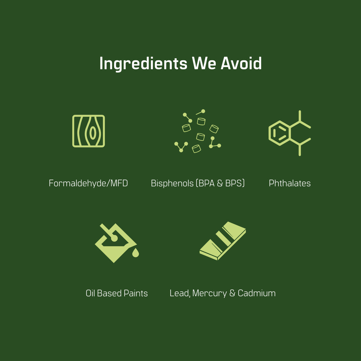 B.Nana - Candylab